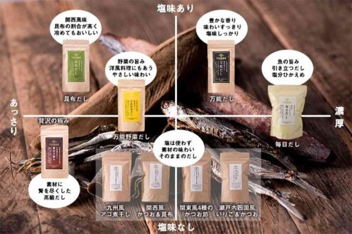 コストコで買える「久世福商店 風味豊かな 万能だし」