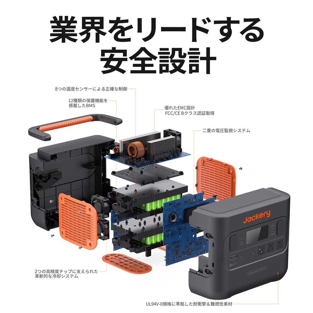 数々の高い技術によって安全性が守られています