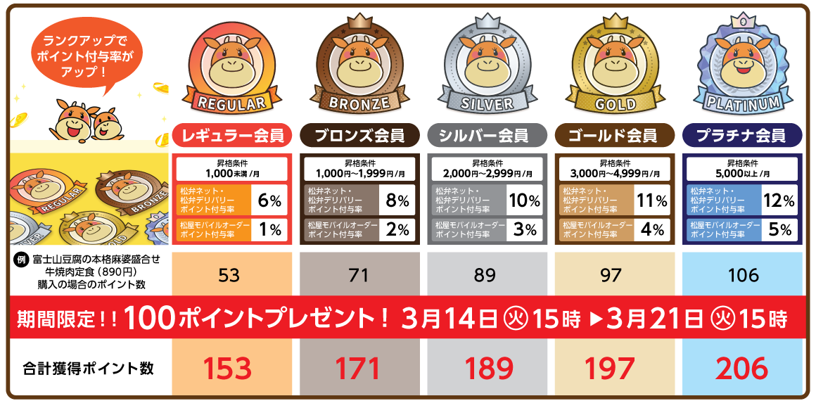 画像出典:PRTIMES(https://prtimes.jp/main/html/rd/p/000000458.000047538.html)