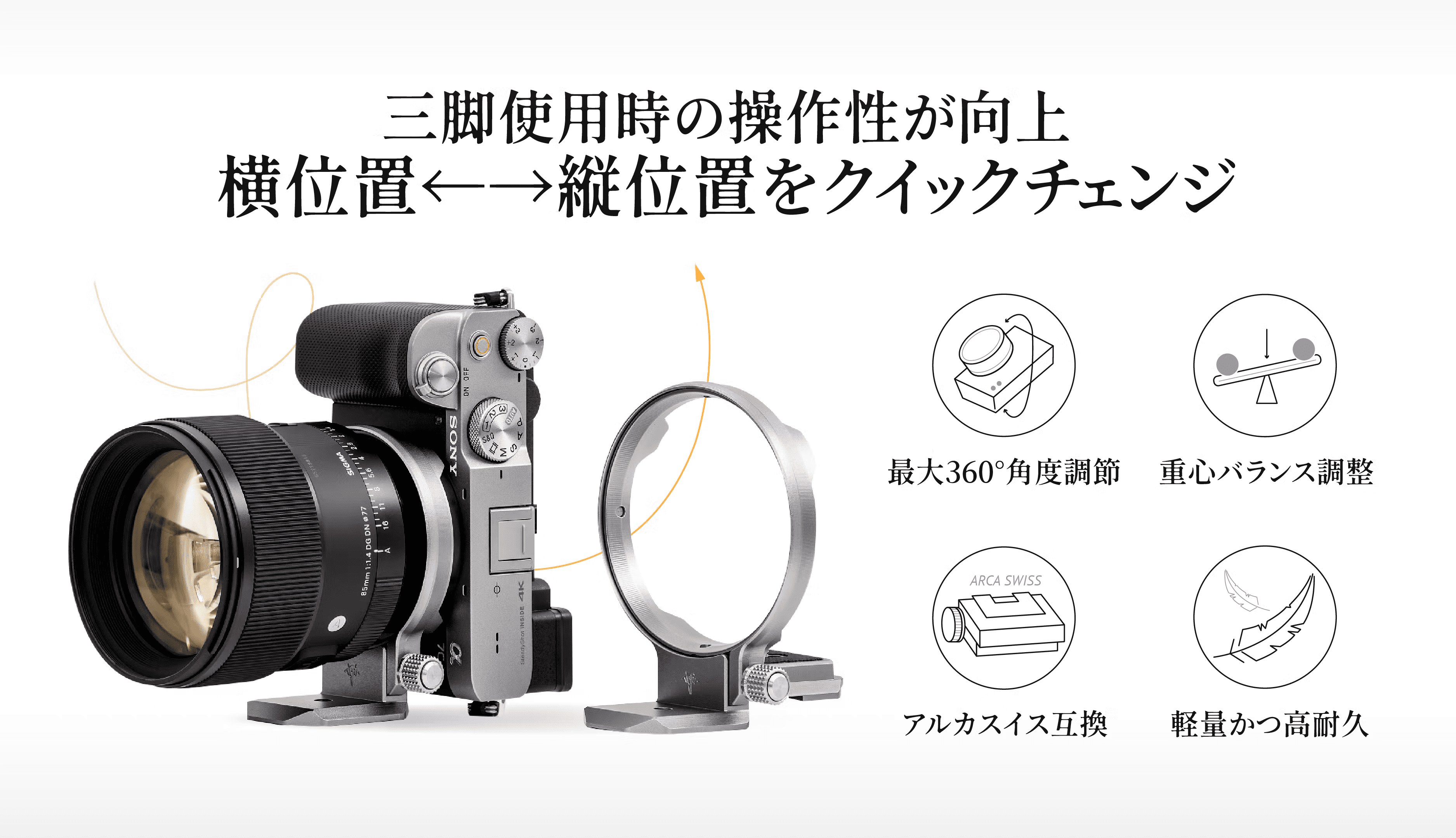 ネット通販サイト ATOLL model S(SONYミラーレス) 三脚座 回転